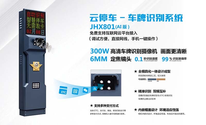 車牌識別JHX801