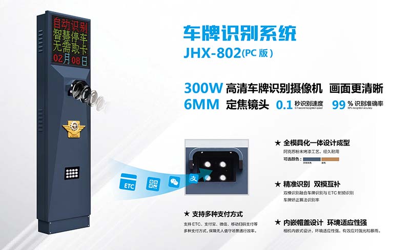 車牌識別JHX802